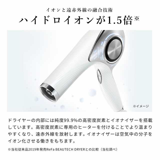 ReFa公式 リファビューテック ドライヤープロ ReFa BEAUTECH DRYER PRO プロセンシング ハイドロイオン 美容機器 美容  ヘアケア ツヤ サ