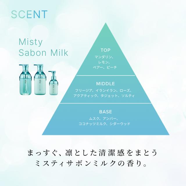 詰め替え】 リファ ミルクプロテインシャンプーストレート 430mL