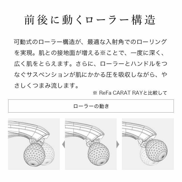 リファモーションカラット ReFa CARAT リファ カラット モーション MTG