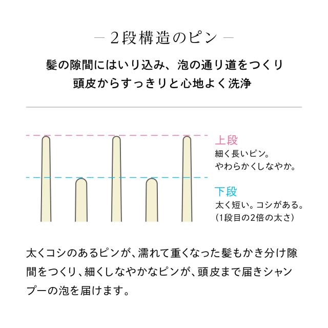 リファミルクプロテインピンク ヘアケアギフトセット_14
