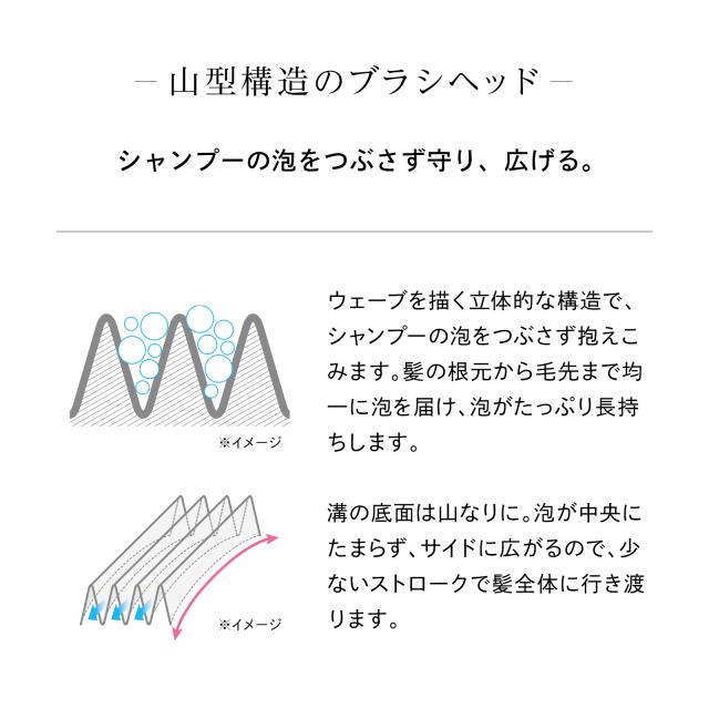 リファミルクプロテインピンク ヘアケアギフトセット_15