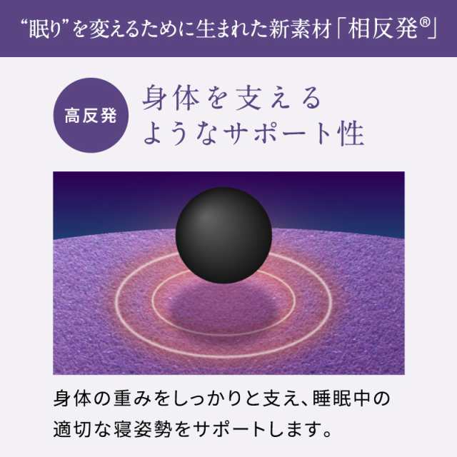 ランキング第1位獲得／ 整形外科医監修 首肩サポートまくら