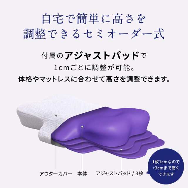 ランキング第1位獲得／ 整形外科医監修 首肩サポートまくら