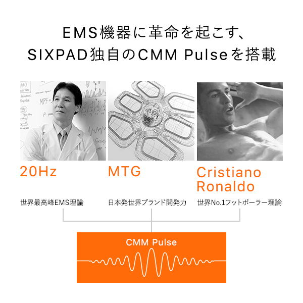 シックスパッド ボディフィット 2 ウエスト 腕 脚用 Sixpad シックスパッド 正規品 Ems ロナウド Mtgの通販はau Pay マーケット Mtg Onlineshop 株式会社mtg公式通販サイト
