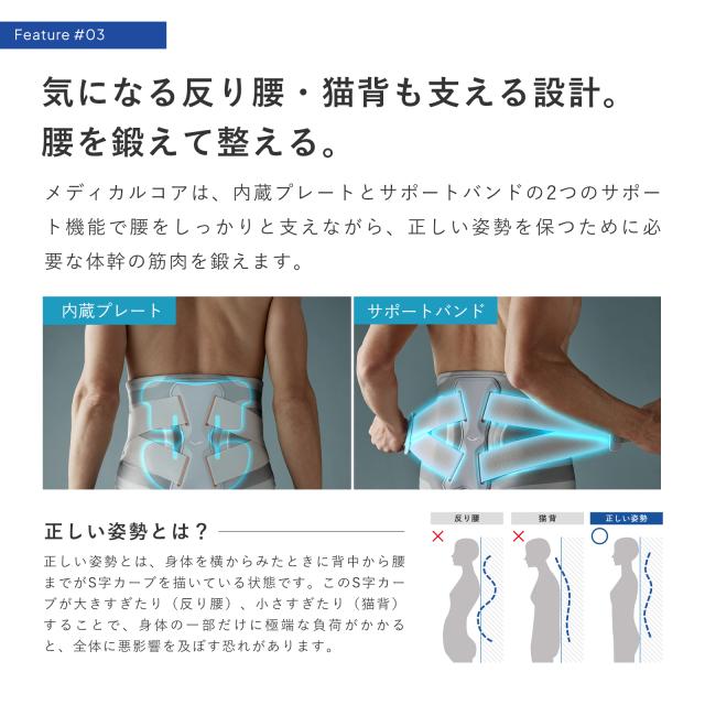SIXPADから腰専用がついに登場！】公式ストア SIXPAD メディカルコア