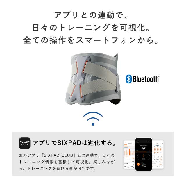 シックスパッド　SIXPAD メディカルコア　腰　インナーマッスル　Mサイズ シックスパッド メディカルコア(Medical Core） 腰・体幹の筋肉