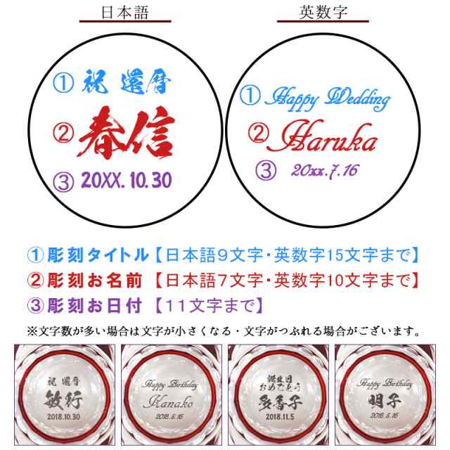 切子 キリコ 名入れ 切子グラス 切り子 ロックグラス 冷酒 焼酎 水割り お湯割り 祝い 誕生日 還暦 還暦祝い プレゼント ギフトの通販はau  PAY マーケット - アールクオーツ