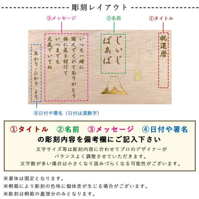 おちょこ ペア お猪口 セット 名入れ プレゼント 名前入り ギフト おしゃれ 桐箱 日本製 富士山 縁起 冷酒 祝い 還暦 結婚 誕生日の通販はau Pay マーケット アールクオーツ