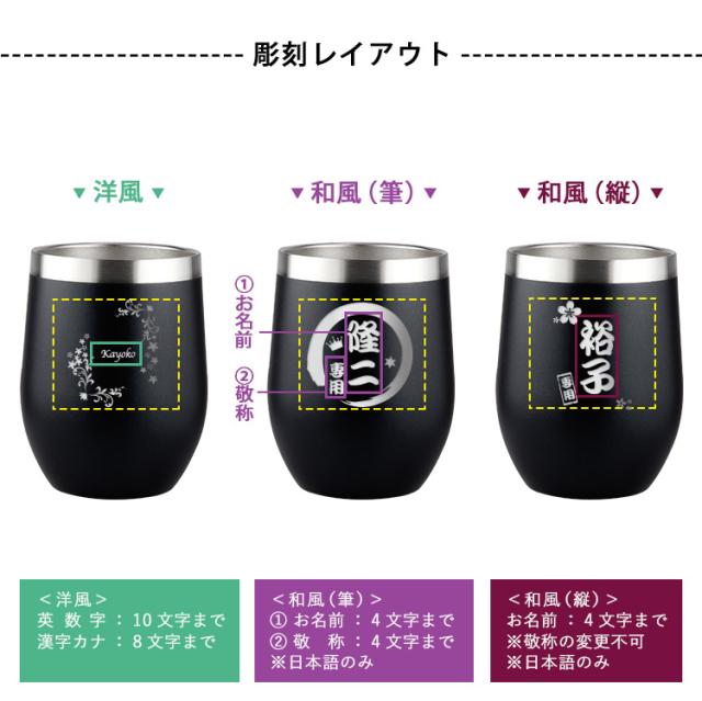 ペア タンブラー 名入れ プレゼント ギフトボックス付き 名前入り ギフト おしゃれ 保冷 保温 真空断熱 ステンレス 350ml 祝 男性 女性 の通販はau Pay マーケット アールクオーツ