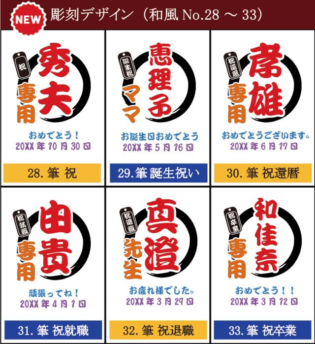 名入れ ビール グラス ペア セット ジョッキ おしゃれ ギフト 女性 ビールジョッキ 2type 結婚祝い 記念日 誕生日プレゼント 男性 送別の通販はau Pay マーケット アールクオーツ