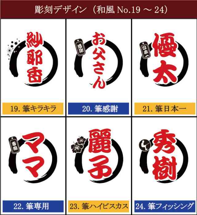 グラス セット 名入れ マグ ペア カップル 名前入り プレゼント 名前入れ ビアマグ ペアセット ビールグラス おしゃれ ビアグラスの通販はau Pay マーケット アールクオーツ