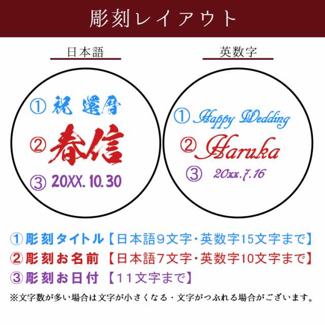 切子グラス 名入れ グラス おしゃれ 名前入り グラス タンブラー プレゼント 名前入れ 誕生日プレゼント 江戸切子 ころんの通販はau Pay マーケット アールクオーツ