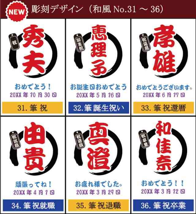 誕生日 プレゼント 名入れ 結婚祝い ギフト記念日 おしゃれ 夫婦 カップル 名前入り ステンレスタンブラー 色付き ペアセットの通販はau Pay マーケット アールクオーツ