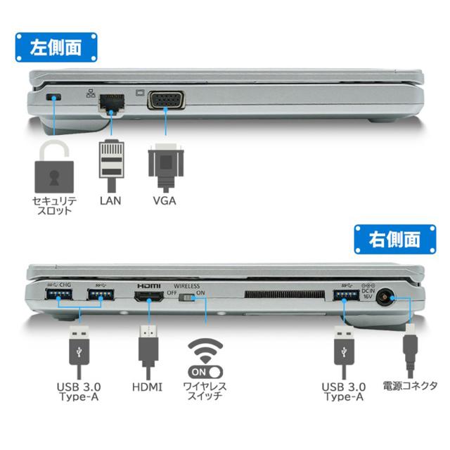 中古ノートパソコン Windows 11 office搭載 12.1型 Panasonic CF-SZ6 中古ノートパソコン Windows 11 office搭載 12.1型 Panasonic CF-SZ6