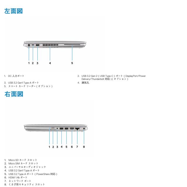 中古ノートパソコン Windows 11 offic搭載 14型 DELL Latitude 5410 第10世代 Corei5 10310U メモリ8GB SSD256GB 無線 HDMI カメラ 中古パソコン 中古マウス付_4