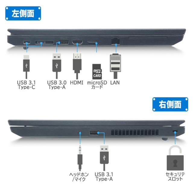 中古ノートパソコン Windows11 office搭載 LENOVO ThinkPad L580 第8世代 Corei3 メモリ8GB SSD128GB 無線LAN内蔵 Wifi対応 送料無料 中古パソコン ノートPC_1