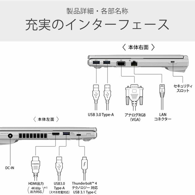 中古ノートパソコン モバイルPC Windows11 Panasonic CF-SV9 Core i7 10810U メモリ16GB SSD512GB 12.1型_1
