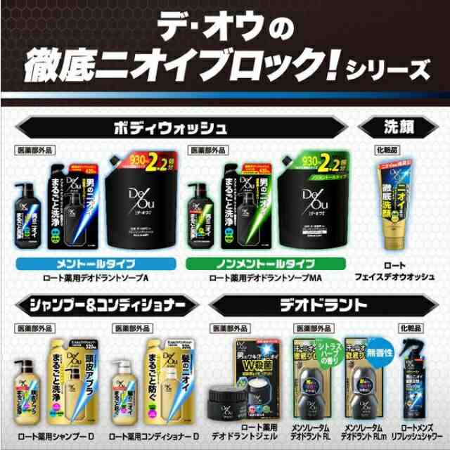 2セット】 デオウ 薬用 プロテクト デオ ジャム 50g DeOu ロート製薬 ROHTO 制汗剤 デオドラント 体臭 汗 加齢臭 頭皮 対策  ジェル すの通販はau PAY マーケット - beautyfix