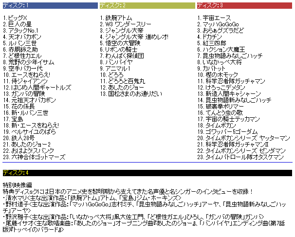 特典 送料無料 正規品 ポイント テレビアニメ主題歌ベストコレクション Dvd Box 特別4枚組 トムス エンターテイメンの通販はau Pay マーケット マツカメショッピング