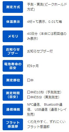 OMRON オムロン 婦人用電子体温計 MC652LC 婦人用体温計 女性用体温計