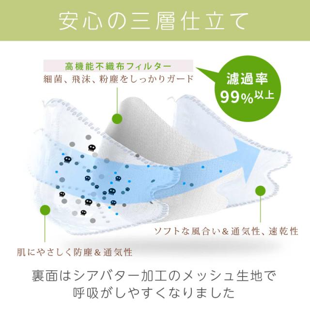 マスク 布製 おしゃれ シアバター加工 Honeys ハニーズ 洗えるエコマスク2枚組 花柄レース Mixセット の通販はau Pay マーケット Honeys ハニーズ マスク 布製 おしゃれ シアバター加工 Honeys ハニーズ 洗えるエコマスク2枚組 花柄レース Mixセット の通販はau Pay マーケット Honeys ハニーズ