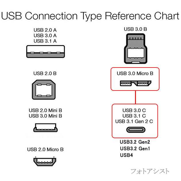 Seagate USB3.2(Gen1)/USB3.0接続 外付けハードディスク 2.0TB