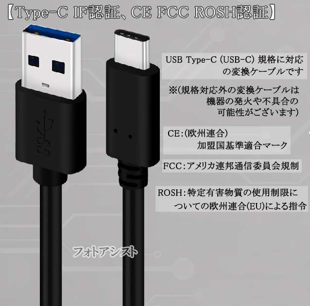Type-C HDMI 変換ケーブル 1.8m USB 4k 対応 iPhone15 シリーズ  MacBook Pro 2020 2019 2018、MacBook Air iPad Pro 2018、Surface Book2など