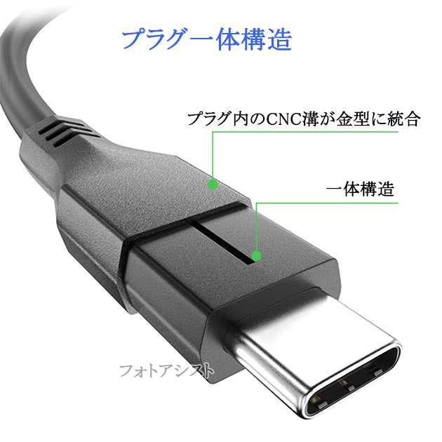 互換品】アップル Apple対応品 Thunderbolt 3（USB-C）ケーブル（0.5 m