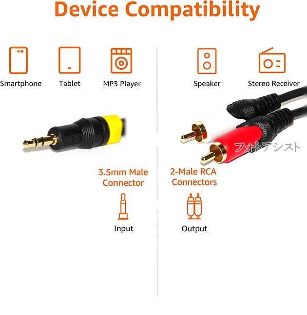 互換品】panasonic/パナソニック対応RCAオーディオケーブル 1.5m