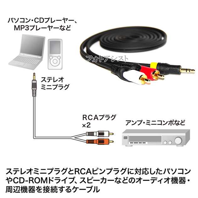 互換品】その他メーカー6対応 RCAオーディオケーブル 1.8m (ステレオ