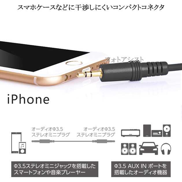イヤホンジャック オーディオケーブル 3.5mm 1.5m ブラック AUX - 7