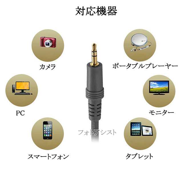 互換品】その他メーカー1対応 ステレオミニプラグ 3.5mm AUXオーディオケーブル 1.5m 直型-直型 ヘッドホンやスピーカーに  送料無料の通販はau PAY マーケット - フォトアシスト | au PAY マーケット－通販サイト