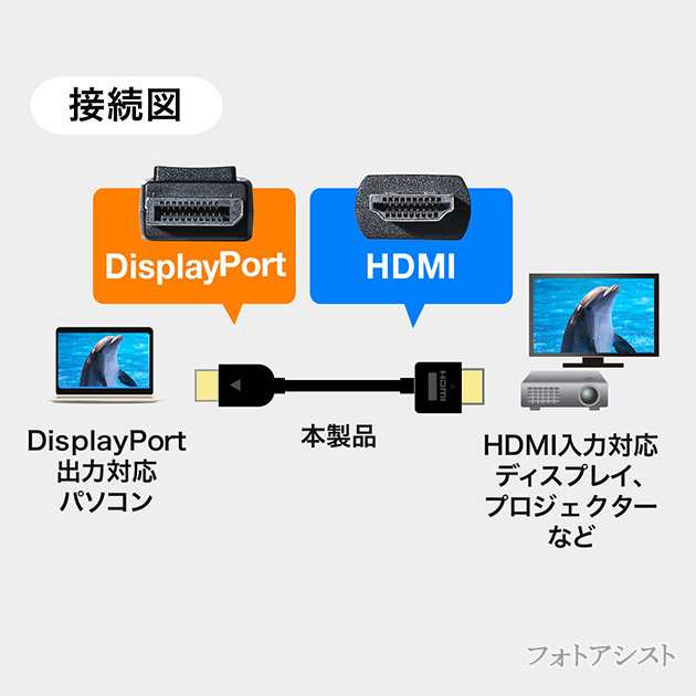 新品 Nikon 純正 UC-E21 USBケーブル ニコン