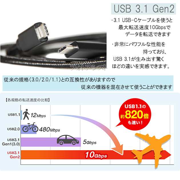 バッファロー SSD-PGM480U3-G USB3.2(Gen2) ポータブルSSD 480GB