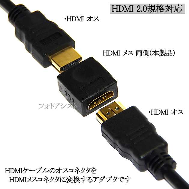 HDMI  中継 延長  コネクター アダプター プラグ HDMI メス-メス HDMIケーブル　 延長用