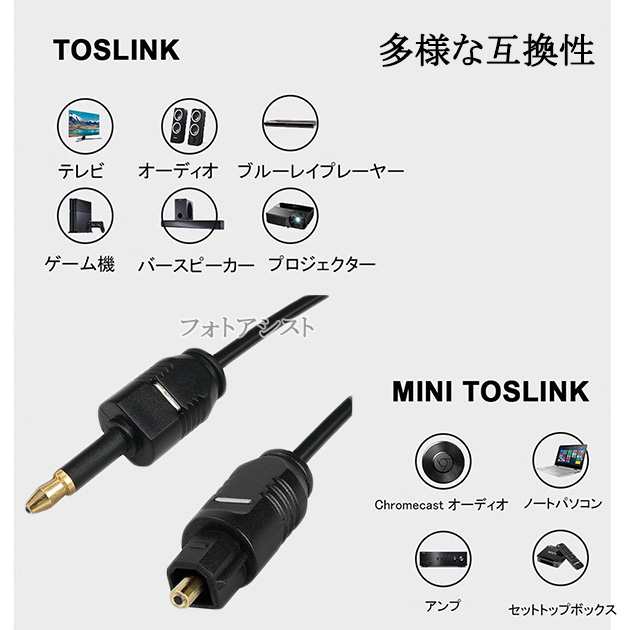 光デジタルケーブル 角型-丸型Mini-TOSLINK 3.0m (OPTICAL・S/PDIF端子にも) 送料無料【メール便の場合】の通販はau  PAY マーケット - フォトアシスト | au PAY マーケット－通販サイト