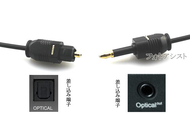 光デジタルケーブル 角型-丸型Mini-TOSLINK 3.0m (OPTICAL・S/PDIF端子にも) 送料無料【メール便の場合】の通販はau  PAY マーケット フォトアシスト au PAY マーケット－通販サイト