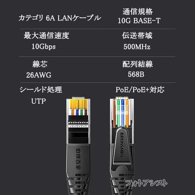 互換品】IODATA/アイ・オー・データ対応 LANケーブル カテゴリ6A準拠 3.0ｍ RJ45 丸形スタンダードタイプ UTP より線  Part.6 送料無料【メール便の場合】の通販はau PAY マーケット - フォトアシスト | au PAY マーケット－通販サイト