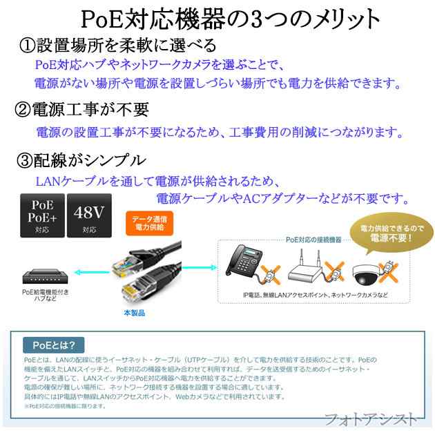 PoE用LANケーブル 20m カテゴリ6 Cat6 より線 48V給電対応 ライト