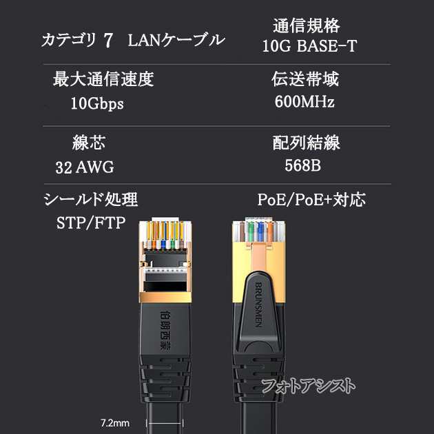 互換品】CANON/キヤノン対応 LANケーブル カテゴリ7準拠 5.0ｍ 平型フラットタイプ STPシールド RJ45 より線  送料無料【メール便の通販はau PAY マーケット - フォトアシスト | au PAY マーケット－通販サイト