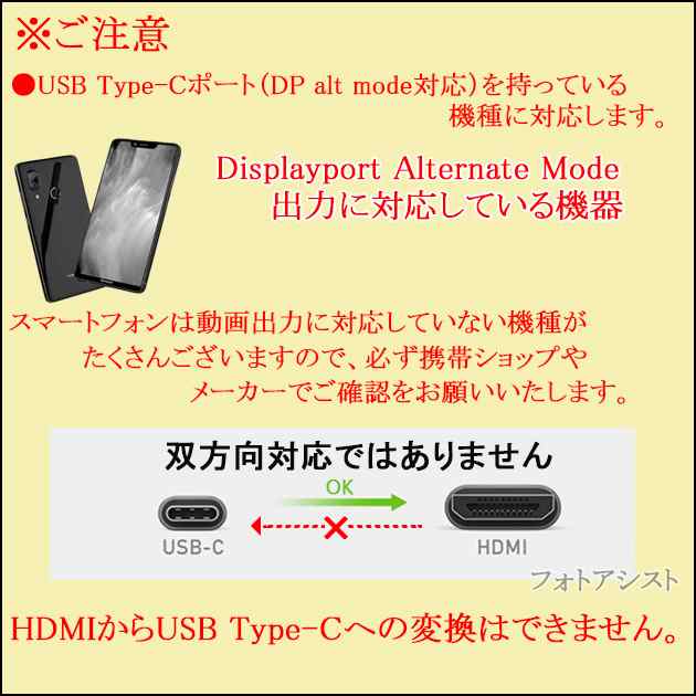 USB Type-C用HDMI変換ケーブル 1.8m 4K 60Hz Thunderbolt3対応 USB Type CからHDMI 送料無料【メール便 の場合】の通販はau PAY マーケット - フォトアシスト