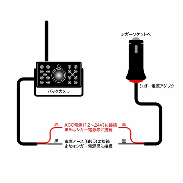 12 24v車両対応 Wi Fi内蔵 無線 ワイヤレスバックカメラ Ios Androidアプリで映像確認 シガーアダプタ付 大型車向け Y24wifiの通販はau Pay マーケット オリジンモール クーポン有 Au Pay マーケット店