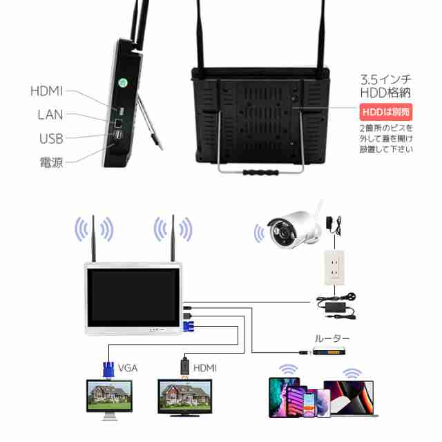 12インチモニター付きワイヤレスNVR＋ワイヤレスカメラ4台 ワイヤレス防犯カメラセット 屋内・屋外両用 日本語メニュー WF6114_7