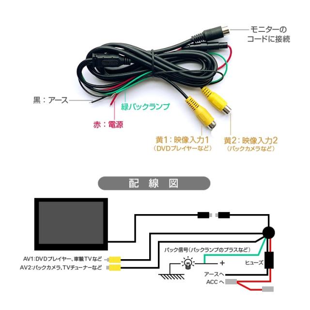 9インチモニター+バックカメラ+20mケーブル 3点セット 24V/12V対応 映像2系統入力 リモコン付属 OMT90NEWSET_8