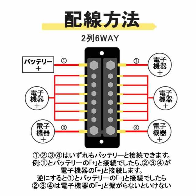 6端子二列バスバー バス キャンピングカー ボート 船などに汎用 配電端子台 150A大電流対応 300V/AC 48V/DC BUSB602の通販はau  PAY マーケット - オリジンモール au PAY マーケット店 | au PAY マーケット－通販サイト