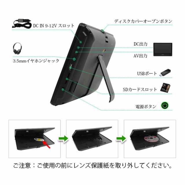 10.1インチDVDプレーヤー 2台セット 充電式 連続4時間再生可能 ヘッドレストモニター CPRM対応 スピーカー内蔵 L0326Jの通販はau  PAY マーケット - オリジンモール au PAY マーケット店 | au PAY マーケット－通販サイト