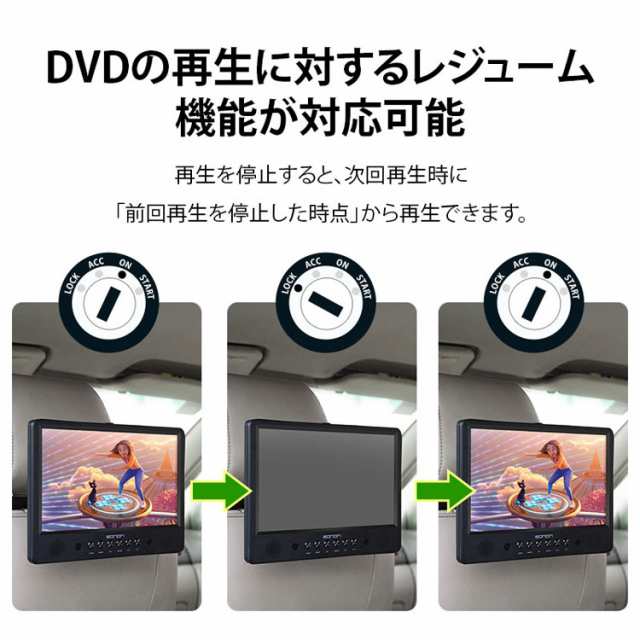 10.1インチDVDプレーヤー 2台セット 充電式 連続4時間再生可能 10.1インチDVDプレーヤー 2台セット 充電式 連続4時間再生可能
