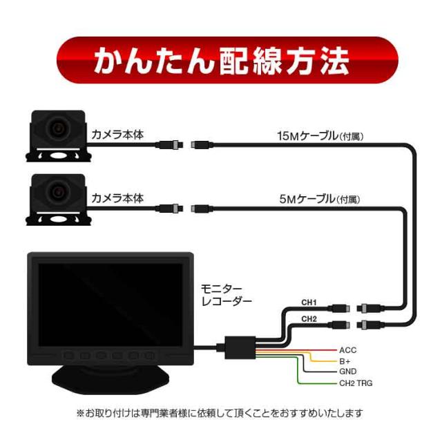 車載DVRセット AHDカメラ2個 7インチモニターレコーダー AHD録画対応 DC12-24V汎用 5m+15mケーブル  CDVR72_8