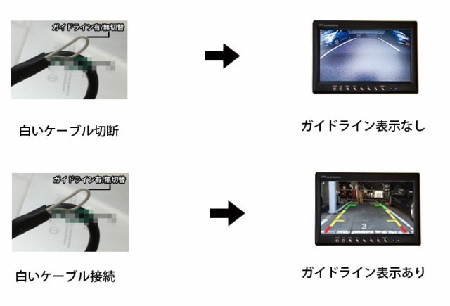 超小型車載用フロントカメラ／バックカメラ 正像／鏡像切替