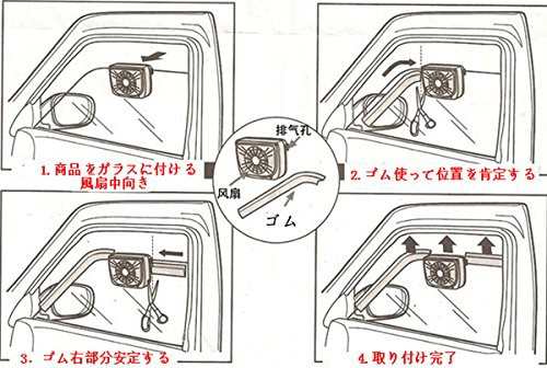 カーファン 車載ソーラーエアベント クールファン ソーラークーラー 車内換気 車用ソーラーファン ソーラー発電 Carfanの通販はau Pay マーケット オリジンモール Au Pay マーケット店